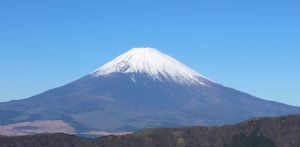 Japan - File & Consultancy